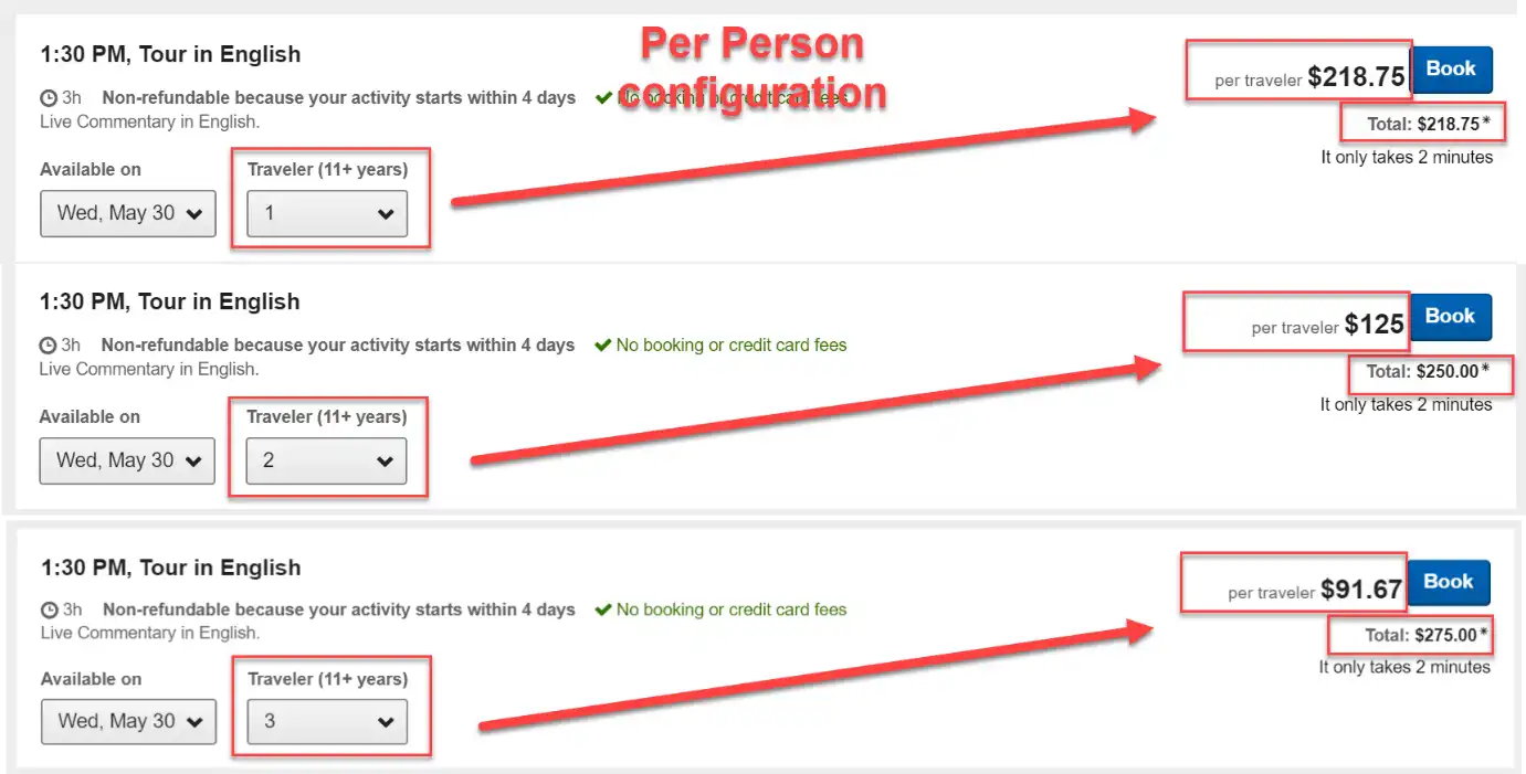Per Person Configuration pricing display on Expedia site