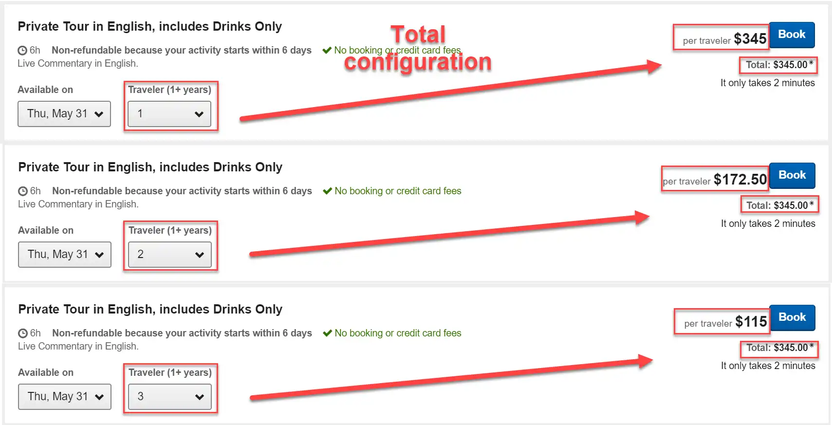 Total Configuration pricing display on Expedia site