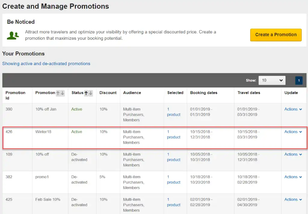Promotion management