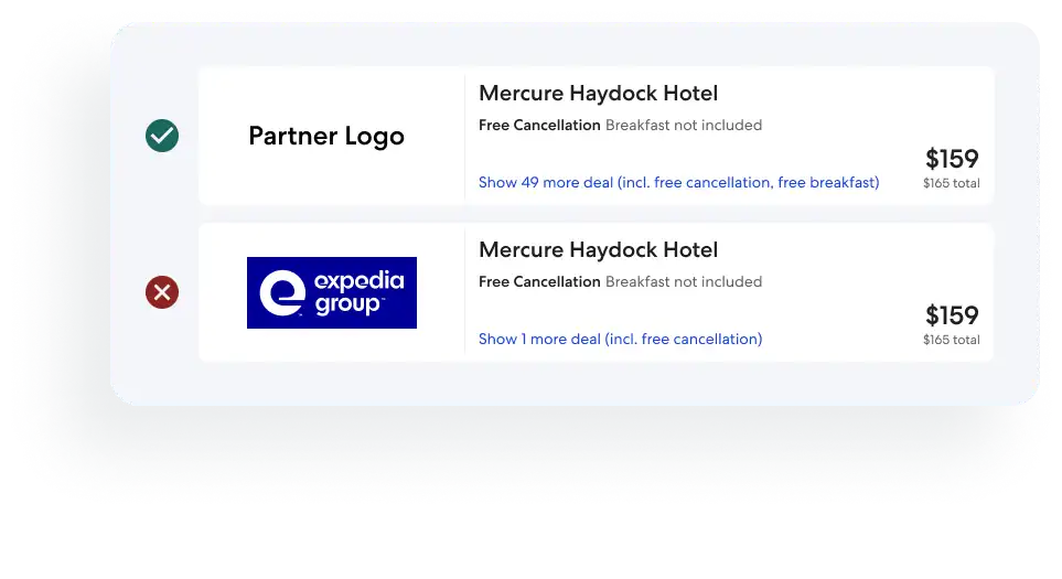 Expedia Group best practice Expedia Group best practice