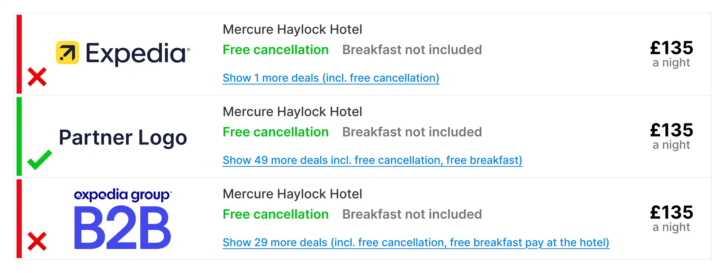 Use of Expedia names and logos