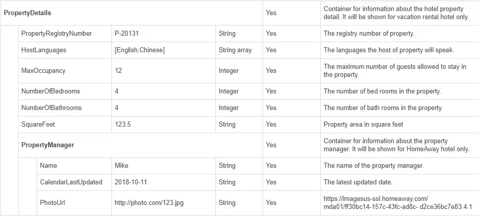 screenshot from the XAP Lodging Search API documentation