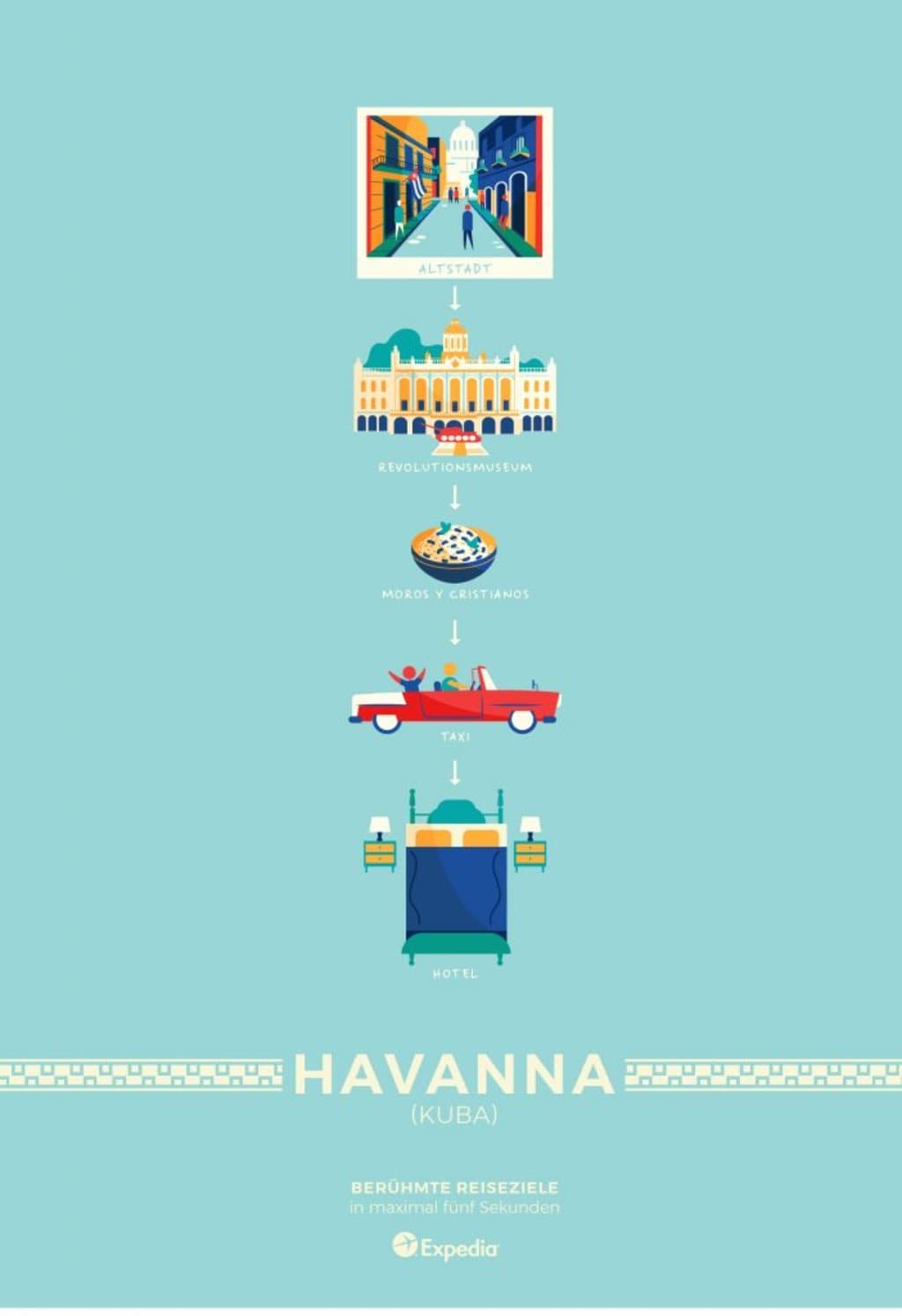 Reiseziele in 5 Sekunden: Havanna