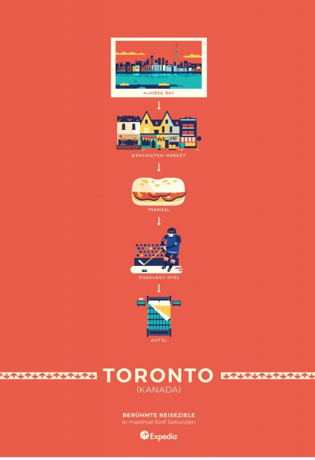 Reiseziele in 5 Sekunden: Toronto