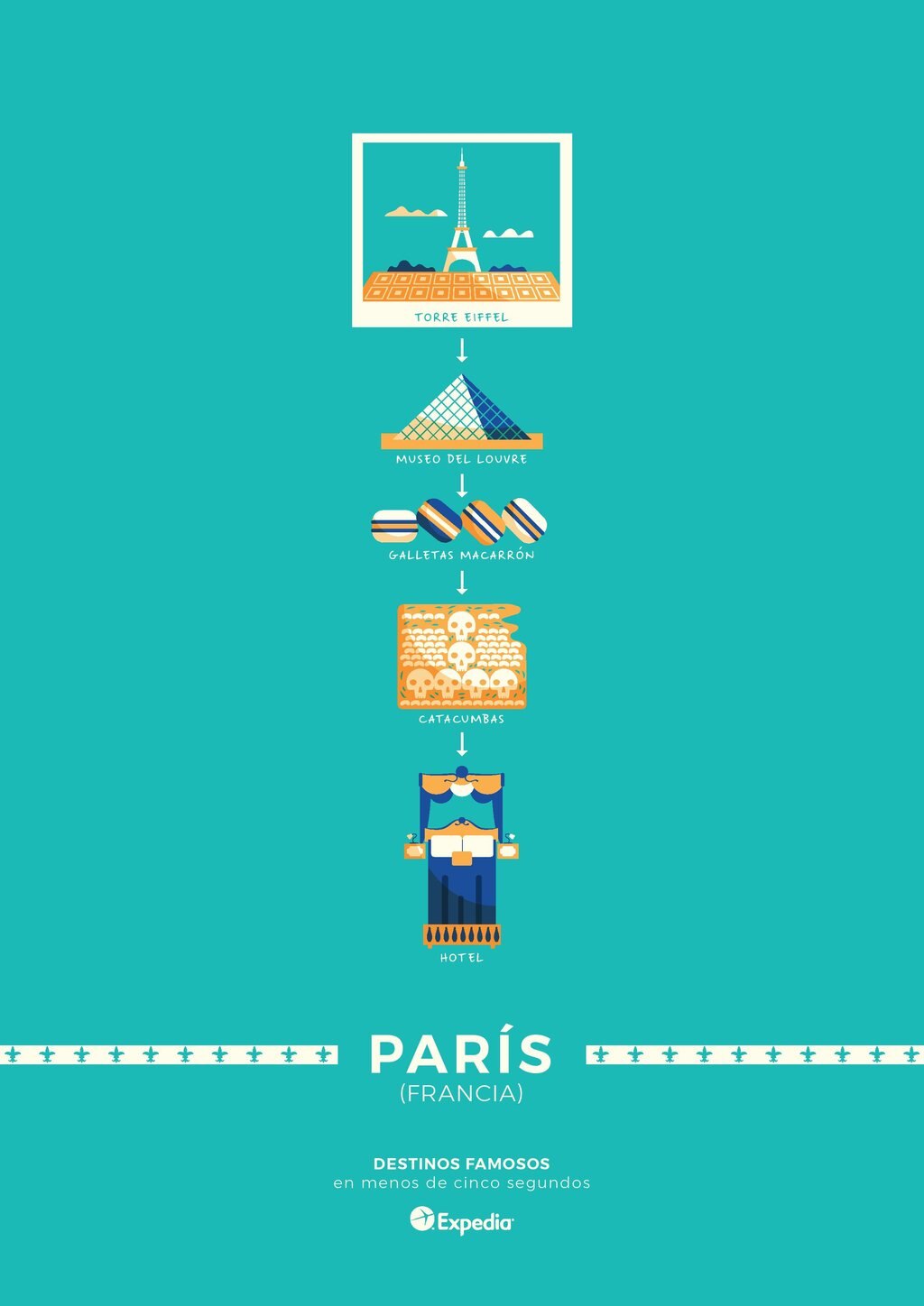 es-ES_Source_V3_Minimalist-Travel-Posters-page-008.jpg?1542792559