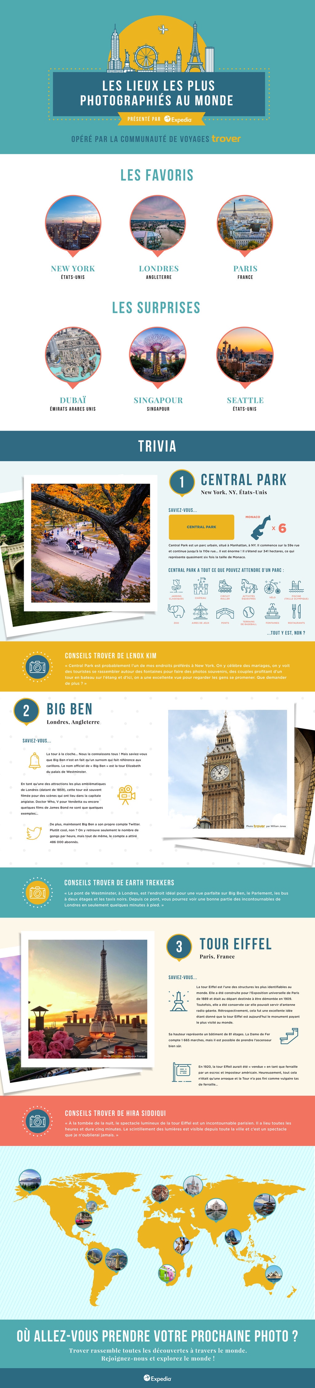 fr_FR_Trover_Infographic.jpg?1531906424