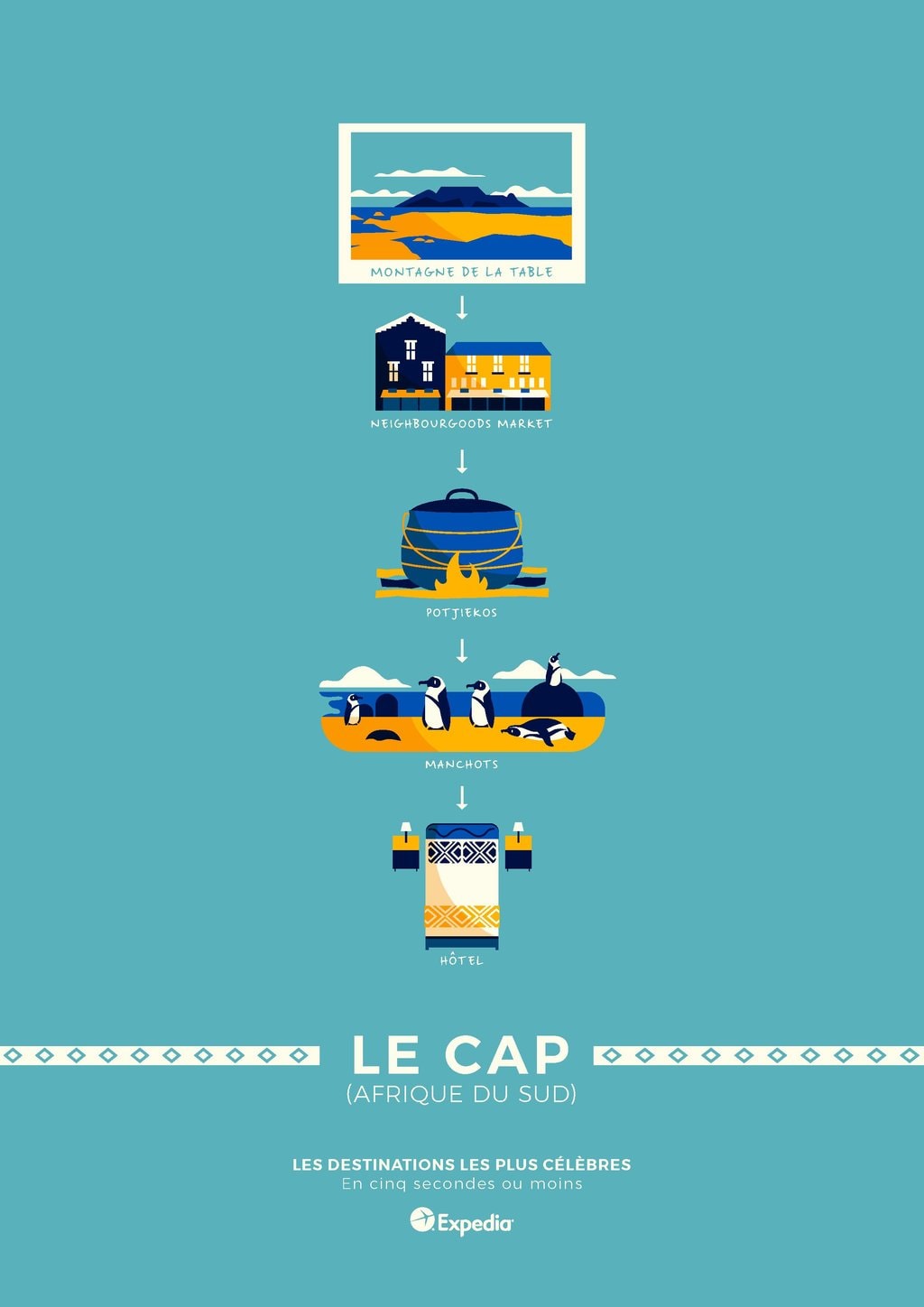 Poster-voyage-Le-Cap.jpg?1542813572