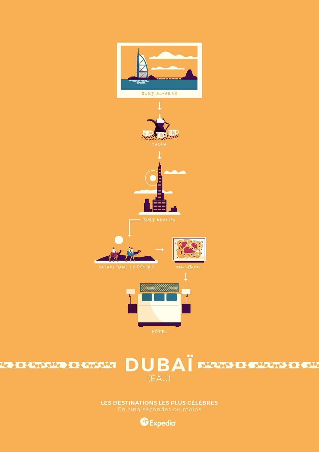 Poster-voyage-Dubai.jpg?1542813541