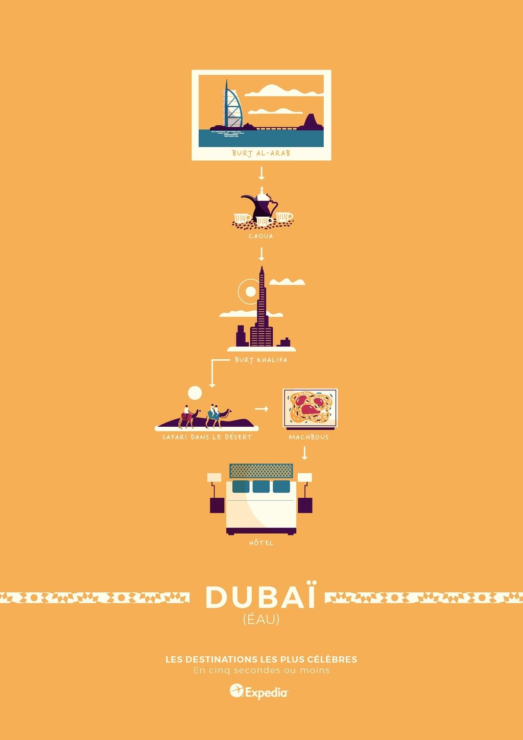 Poster-voyage-Dubai.jpg?1542813541