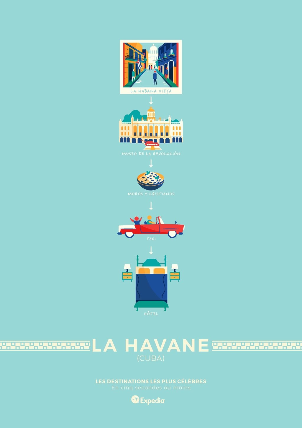 Poster-voyage-La-Havane.jpg?1542813633