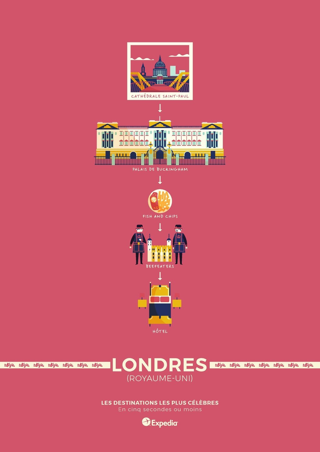 Poster-voyage-Londres.jpg?1542813660