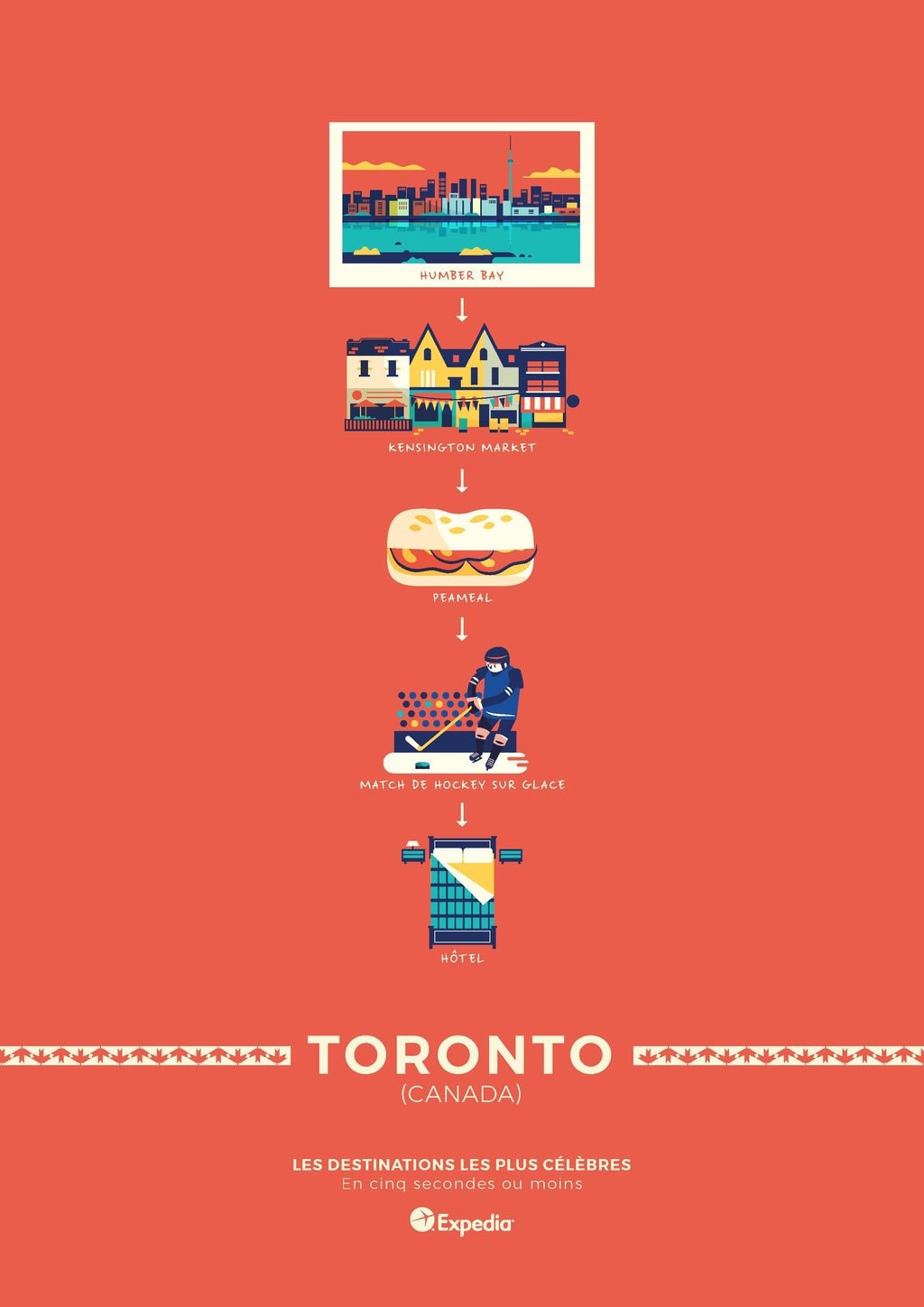 Poster-voyage-Toronto.jpg?1542813874