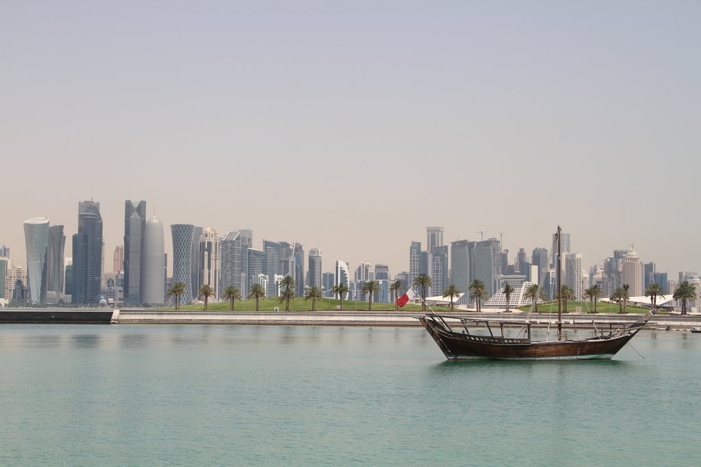 Que faire à Doha ? Explore par Expedia