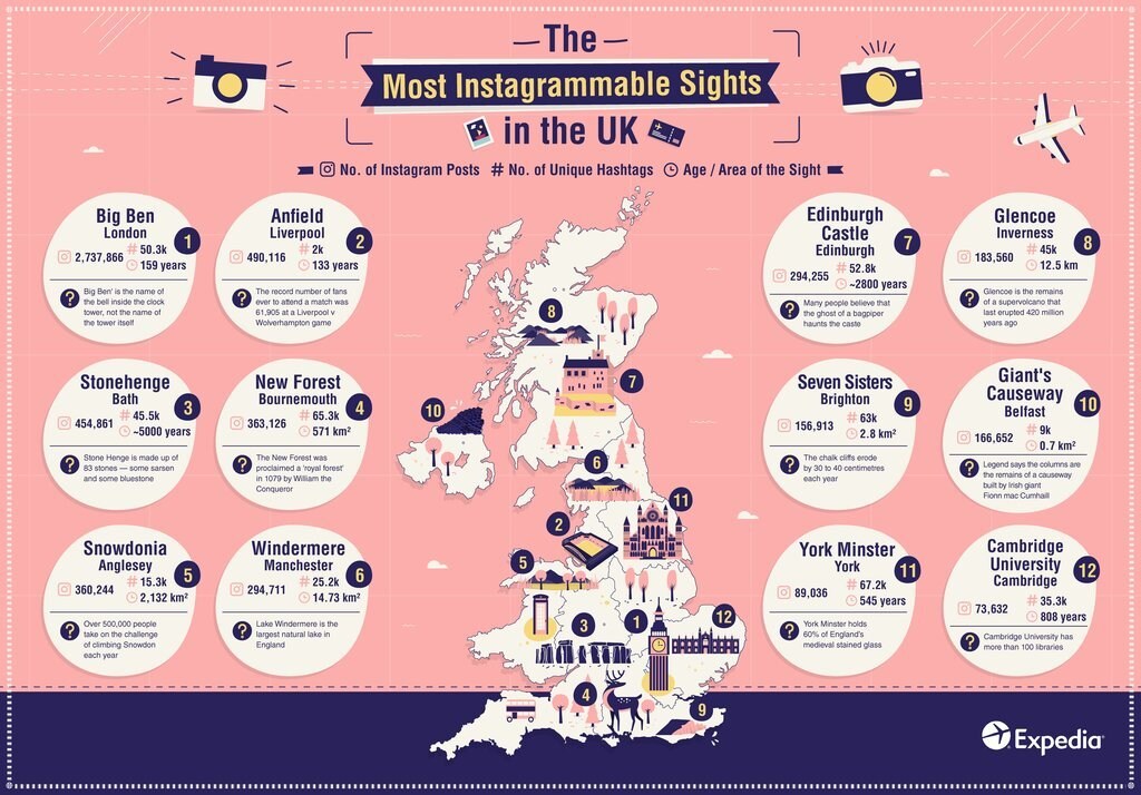 Infografik_Sehenswertes_UK.jpg?1587642481