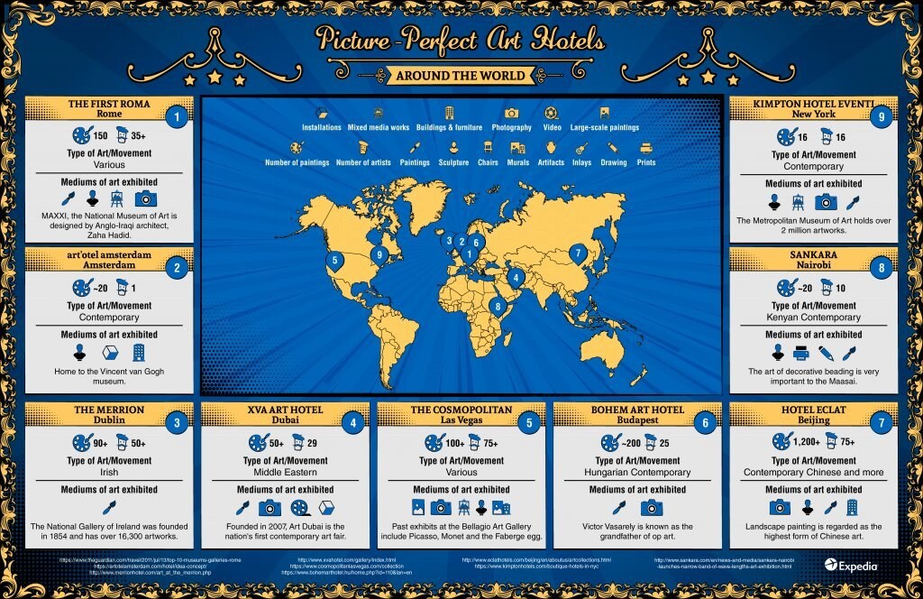 mapa-hoteles-artisticos-del-mundo.jpg?1587980818