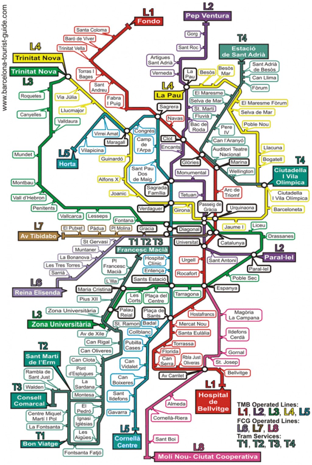 Navigating the Barcelona Metro  Explore by Expedia