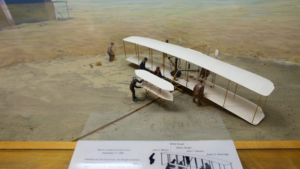 Wright Brothers National Memorial