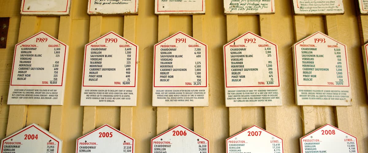 Briar Ridge Vineyard featuring signage