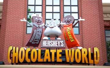 Visit Hershey's Chocolate World in Hershey | Expedia