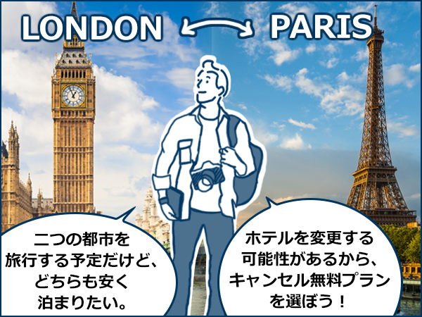 複数都市の旅行予約に便利!