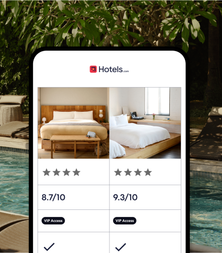 Compare your favorite properties side by side directly on Trip Planner