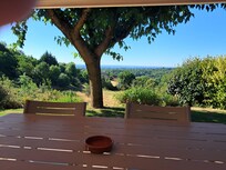 Vue de la terrasse