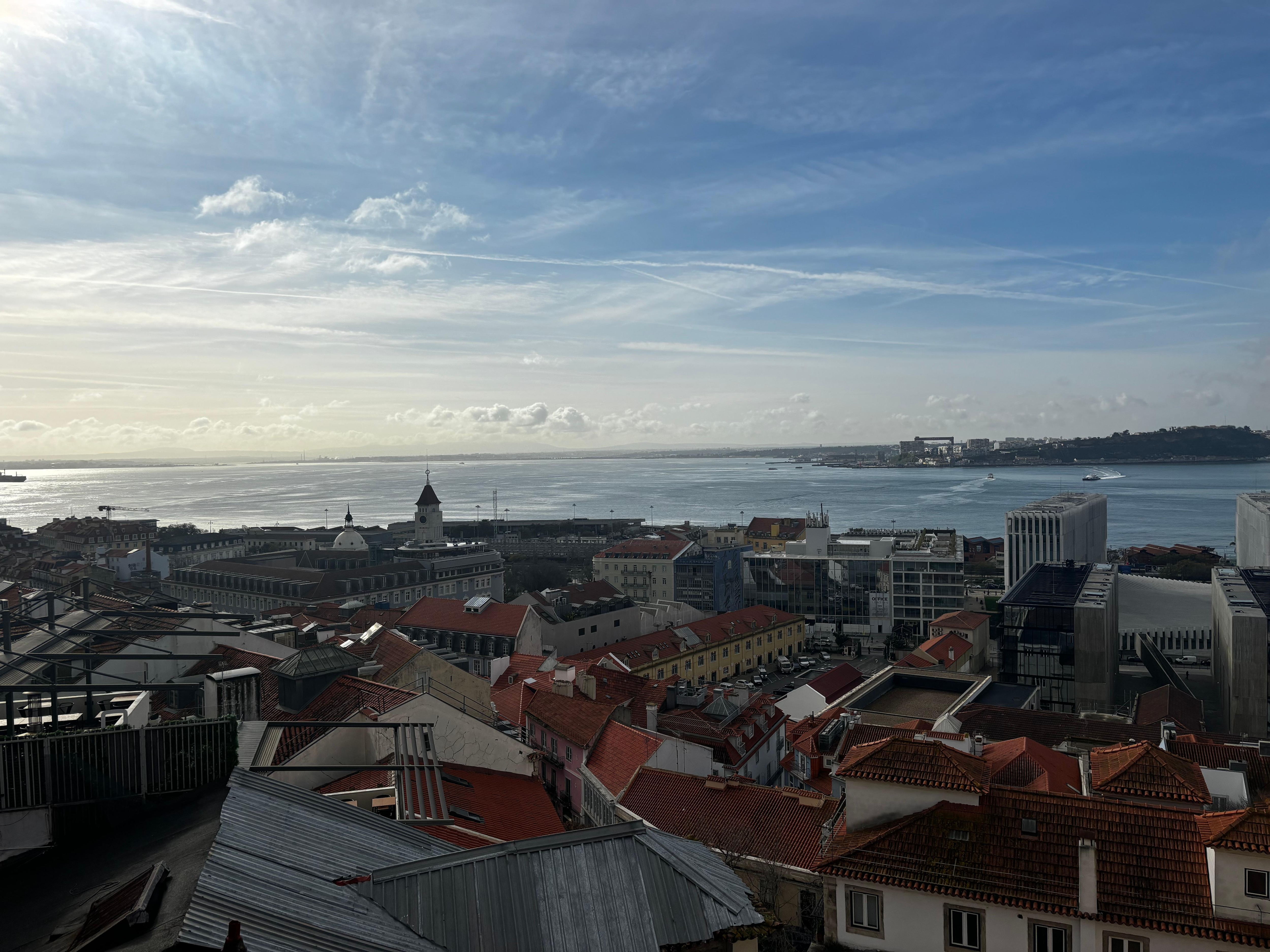 Roof top views for breakfast 