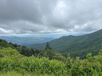 Blue Ridge Parkway