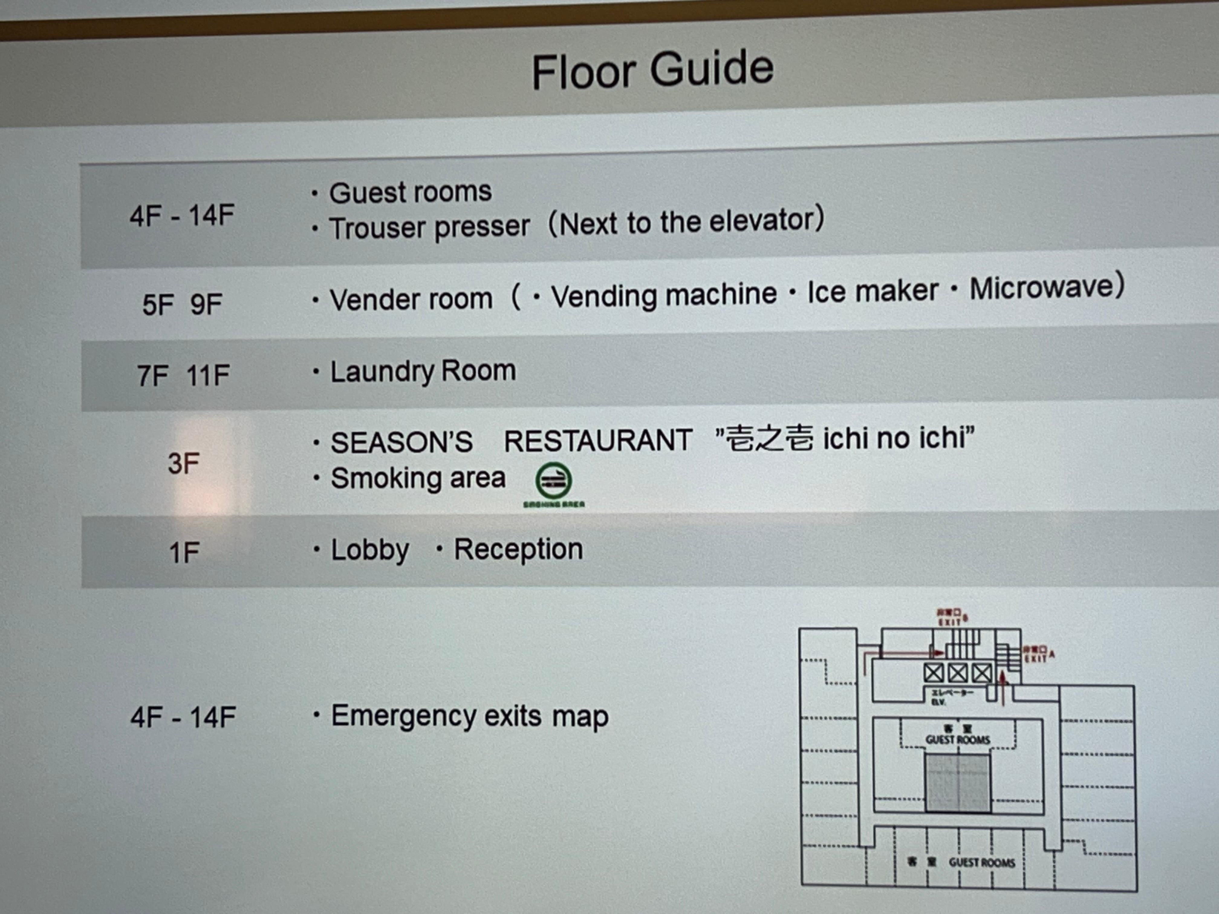 Floor guide