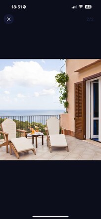Marketing on Expedia
