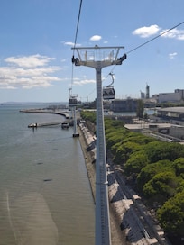 Parque das Nações, teleférico