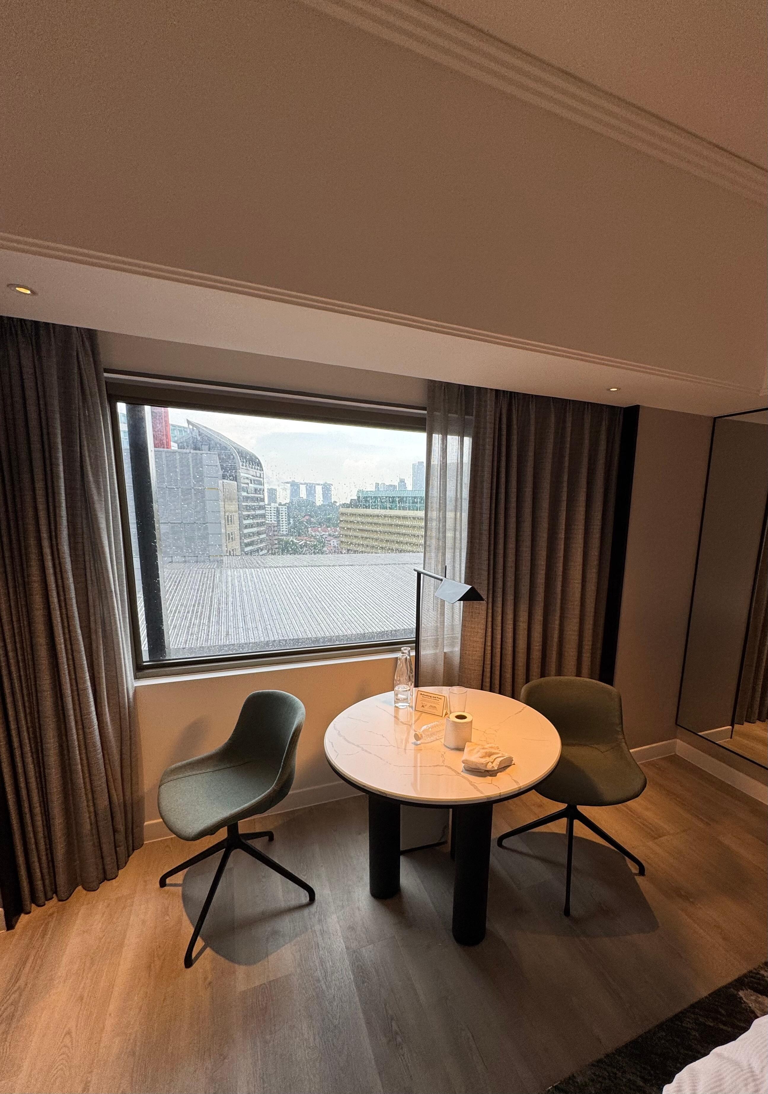 MBS view