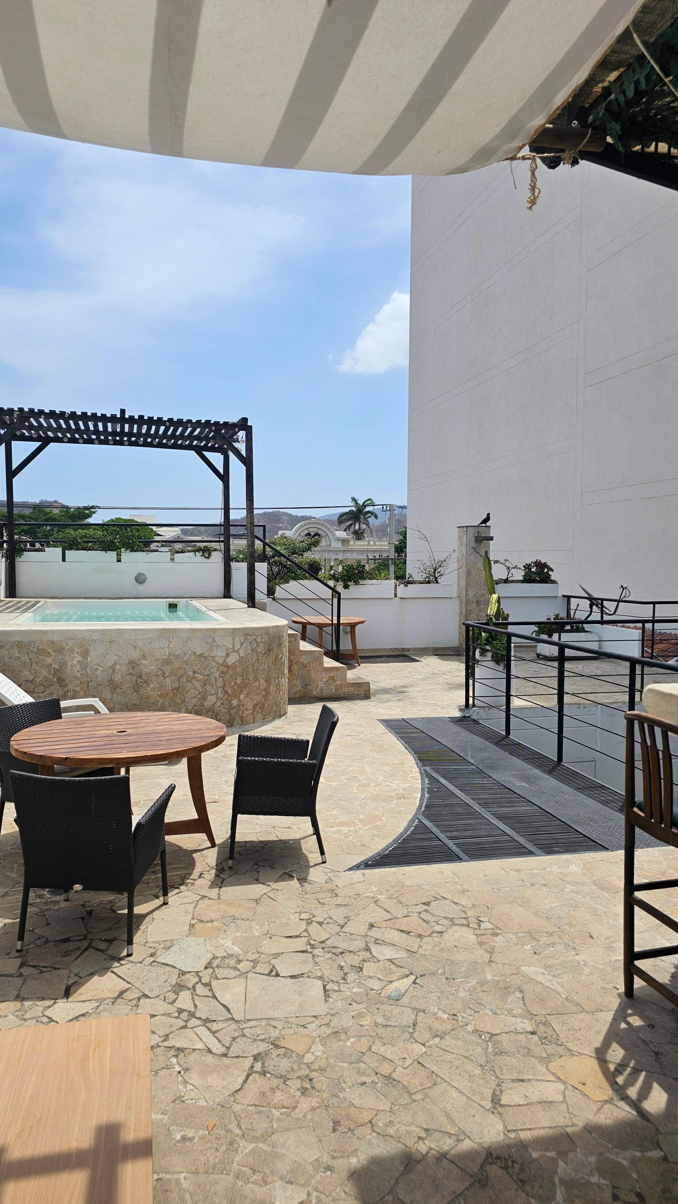 Top floor pool area 