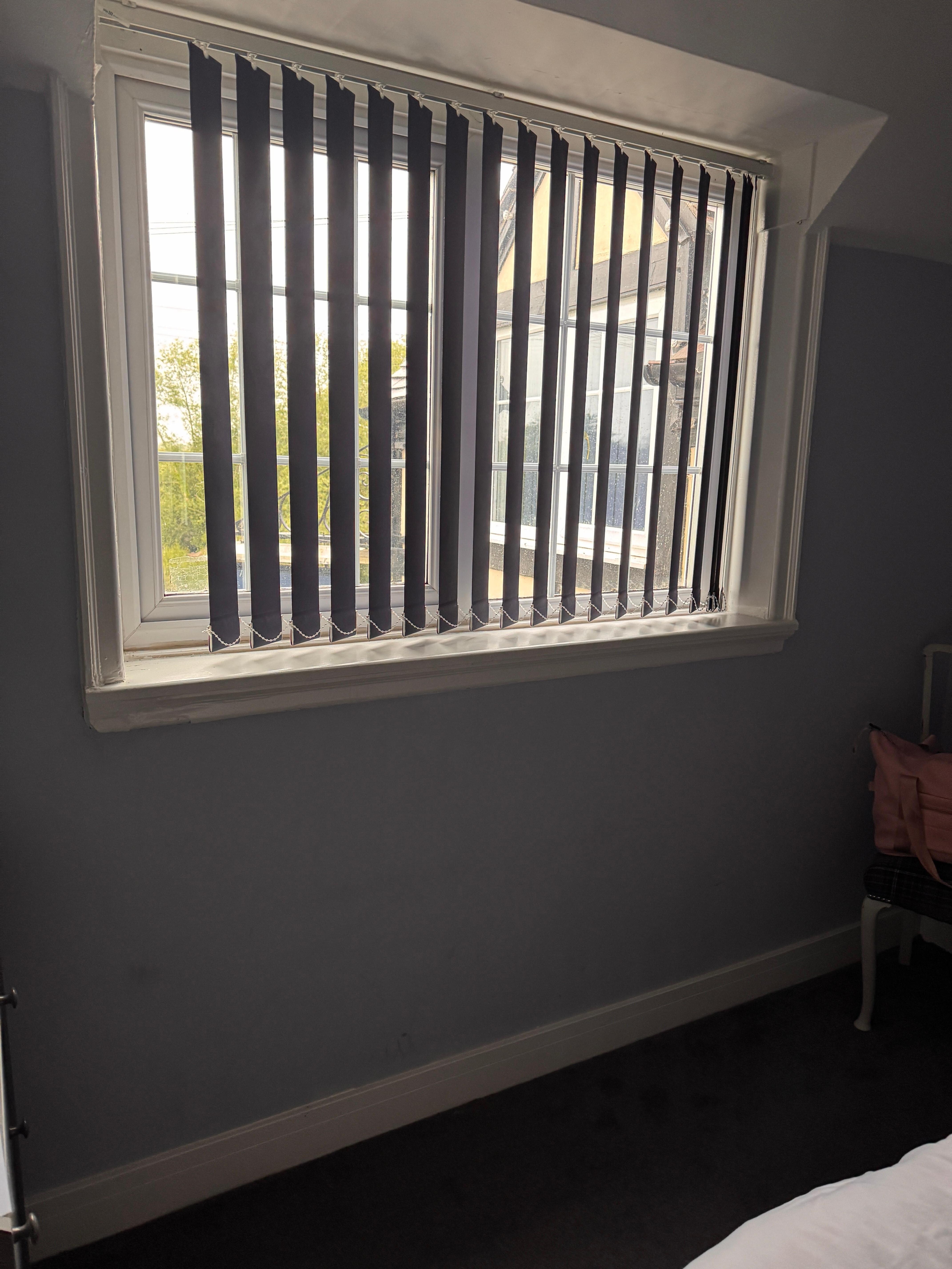 This is the extent of  closure of the vertical blinds