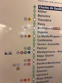 M6 metro hattı ile ulaşım Arc de Triomphe 12 durak
