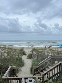 Beach access connected to property.