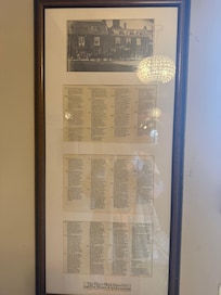 History of the place