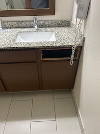Fixture broken in bathroom