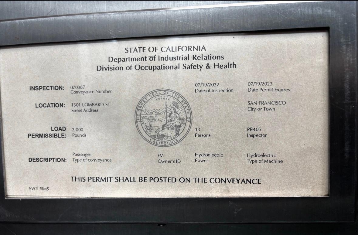 Elevator permit expired in 2023