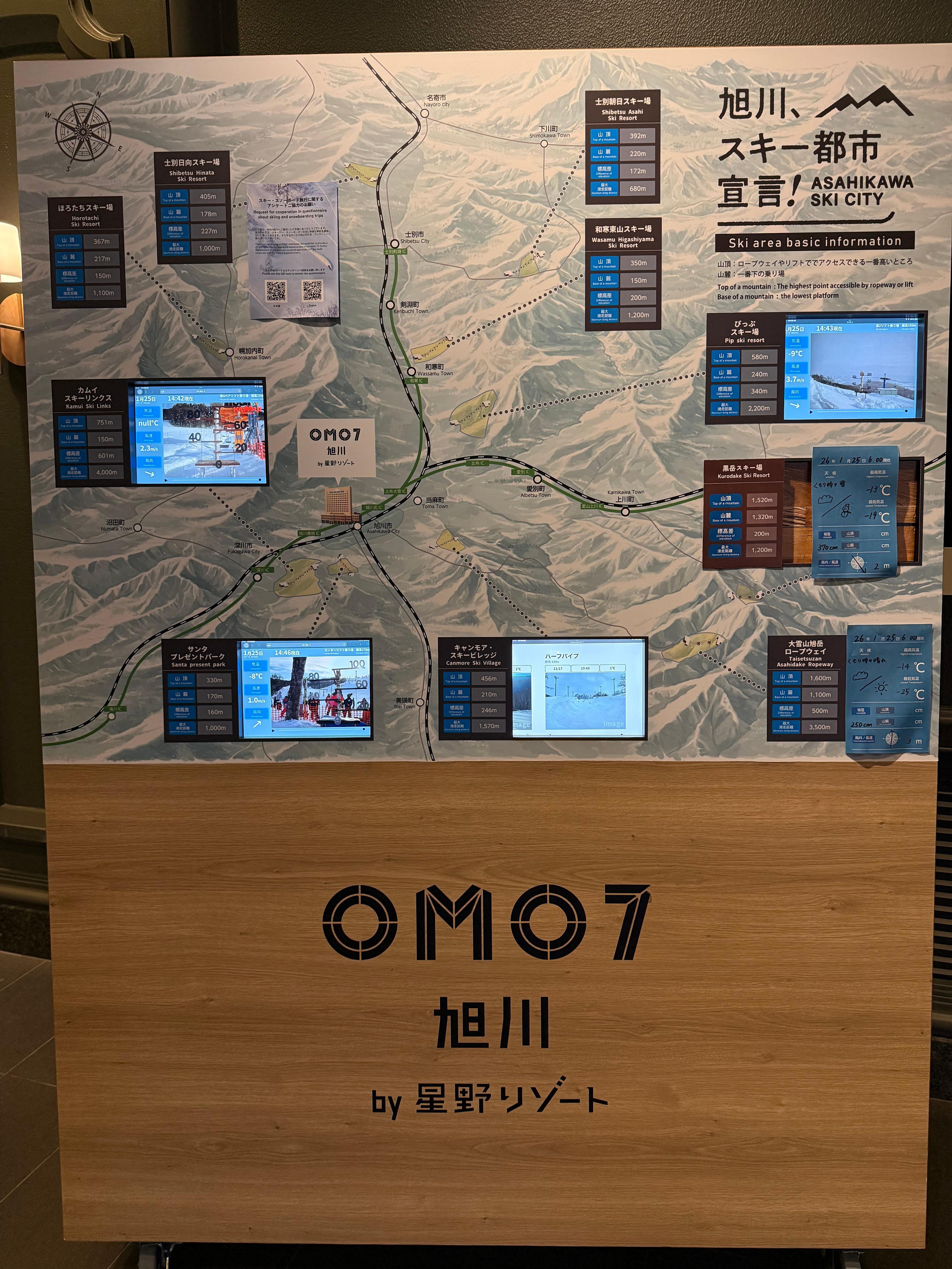 Nice that thy have ski resort cam and info. And they have  a wax station to wax you skis and board. 