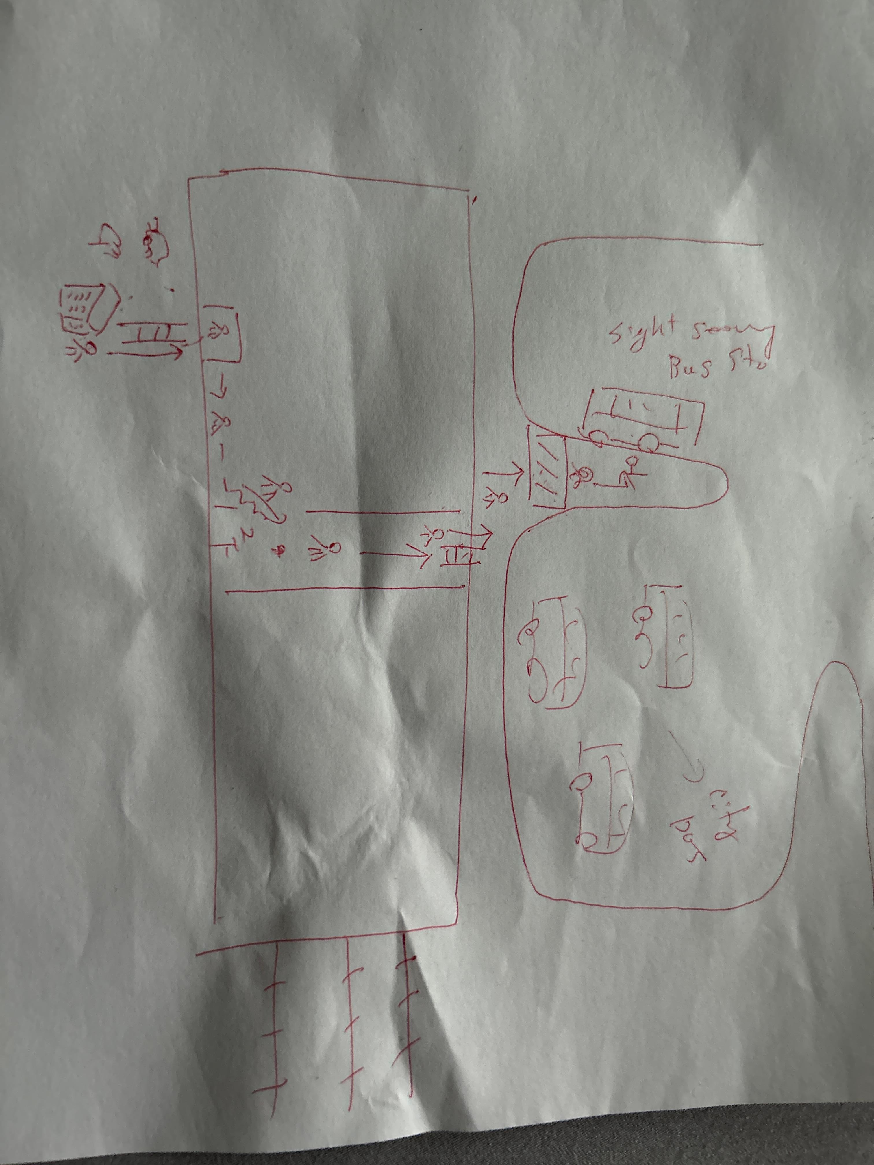 The concierge guy drew this picture to guide us, I don’t remember his name, He was very helpful and I’ll keep this picture forever to remember my great experience in Japan ♥️