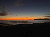 Sunset by the Hotel Del Coronado