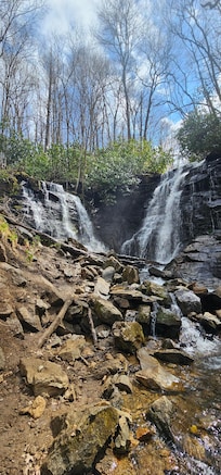 Scenes from near-by locations