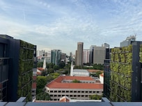 View from El Chido level R