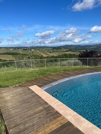 The view from the pool never gets old