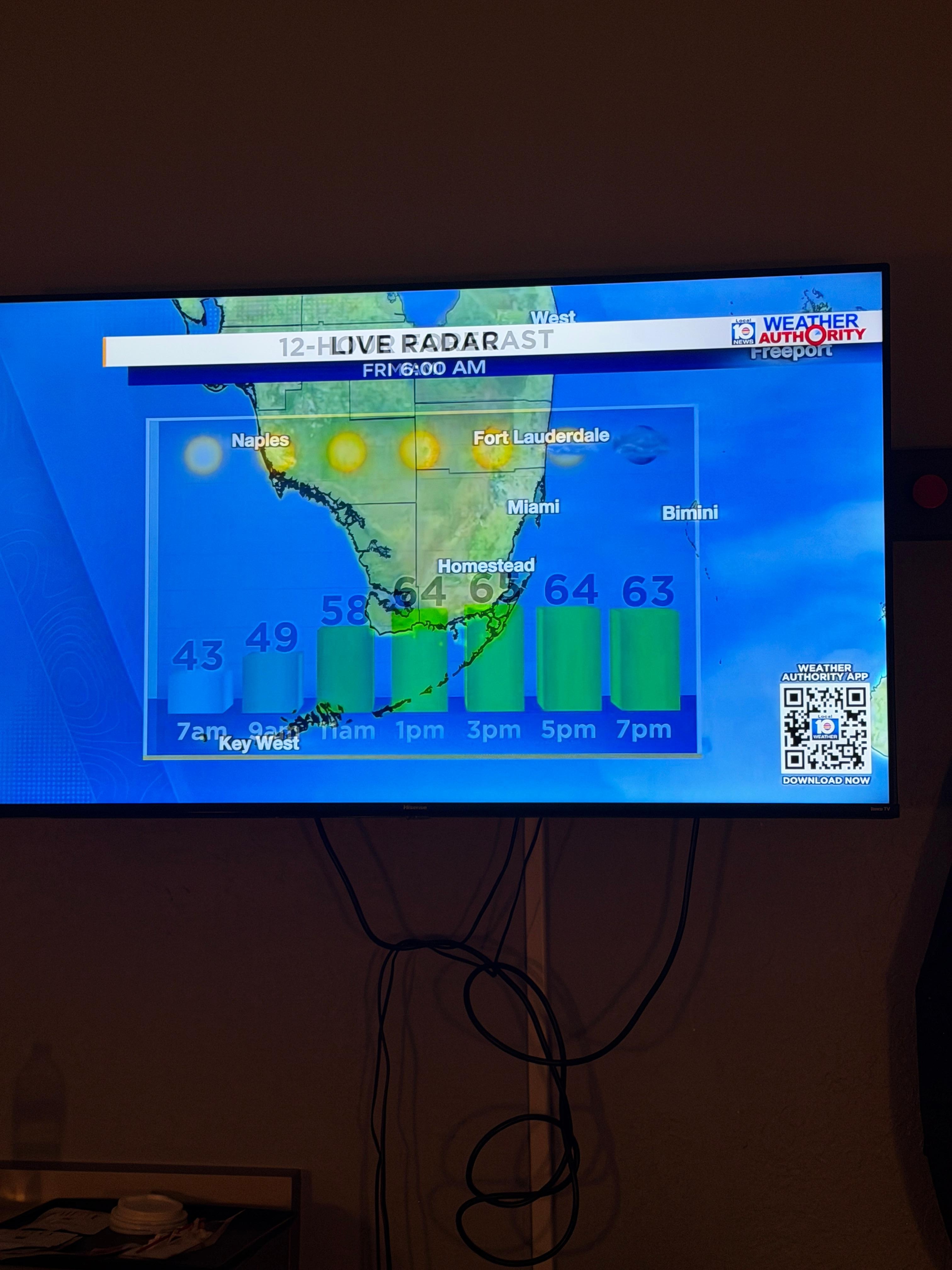 very cold that night, it was like camping...