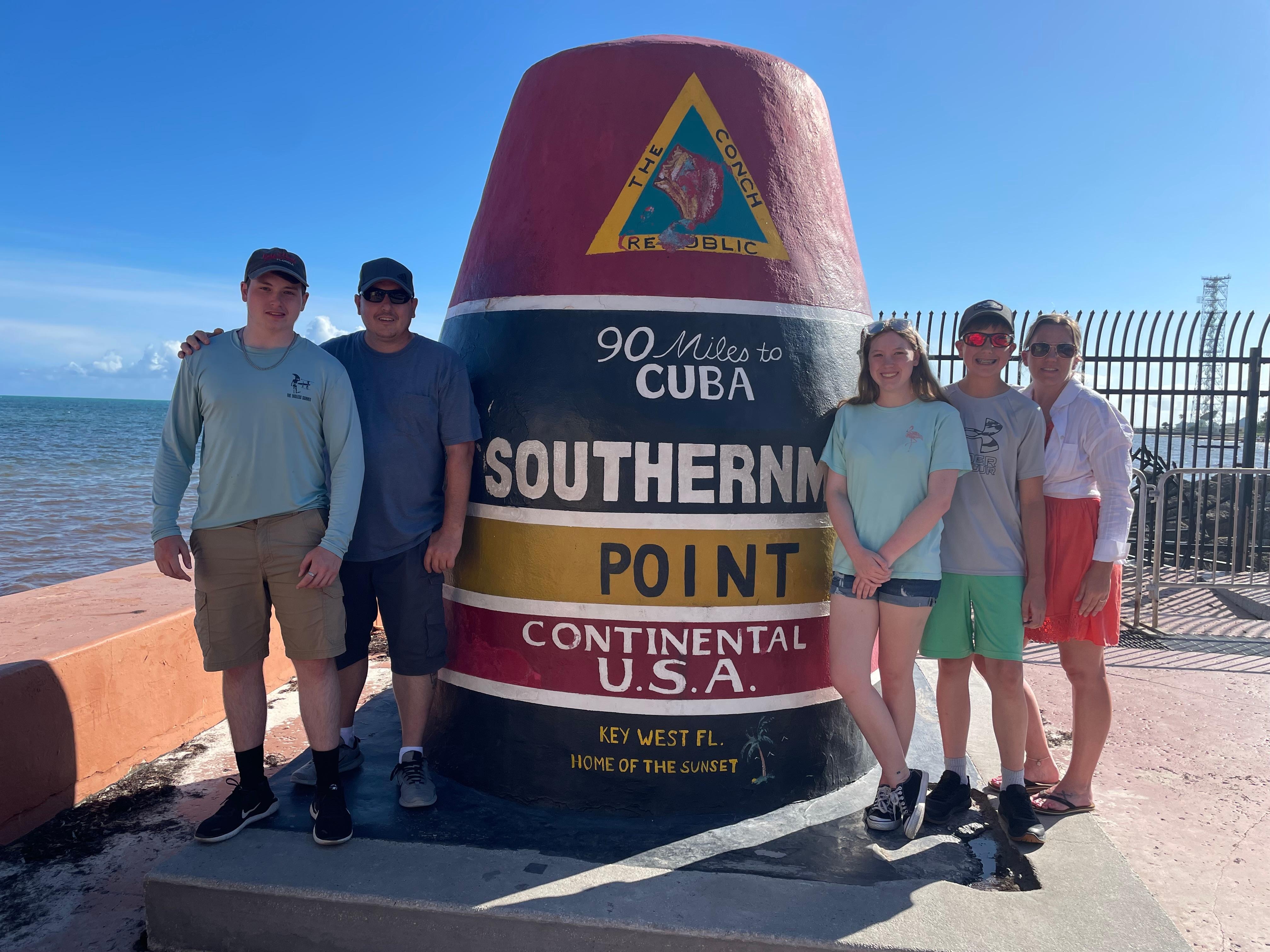 Southern most point