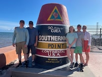 Southern most point
