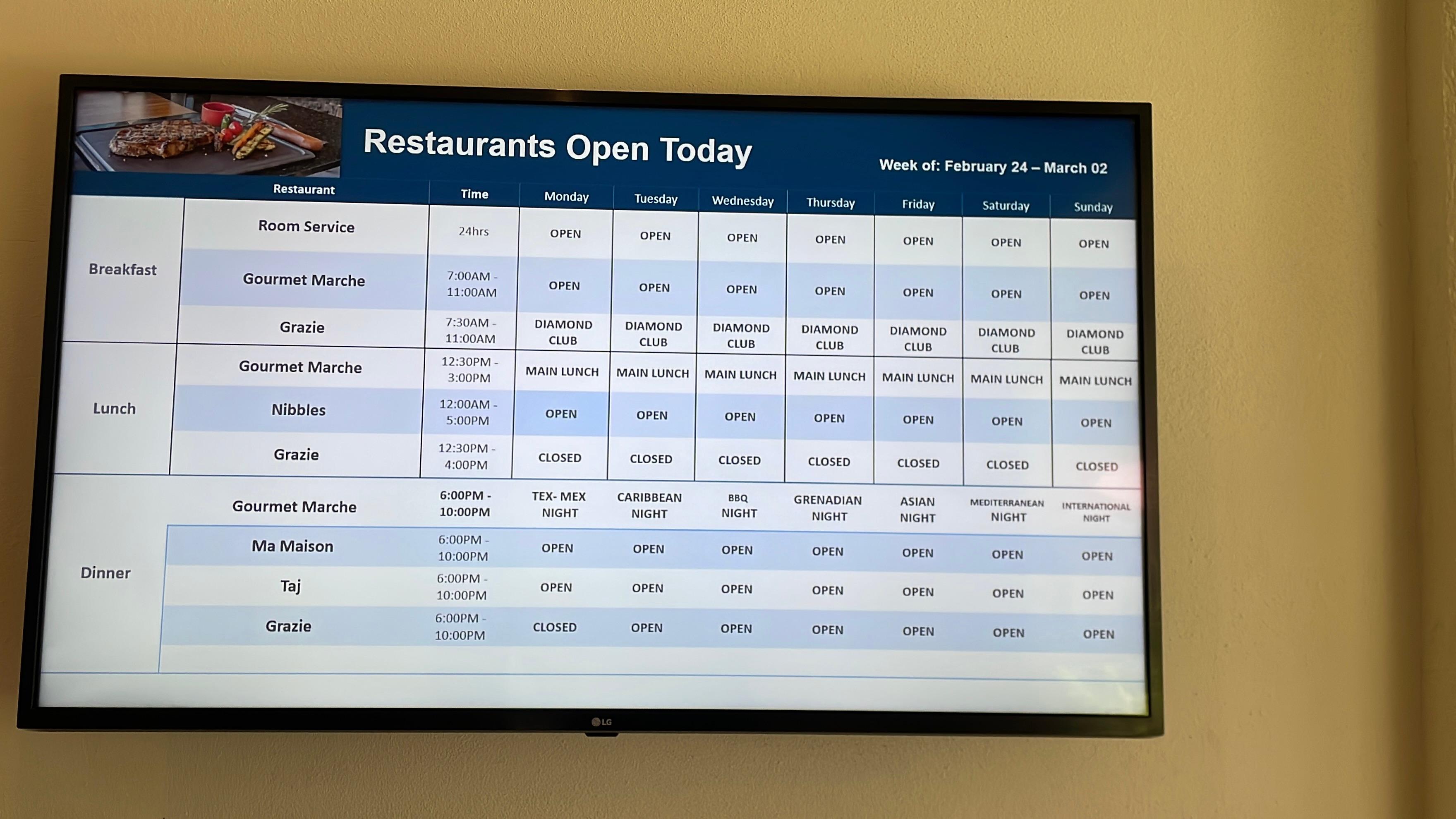 Different meal options at different times of the day