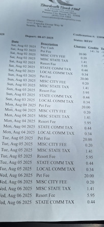 These are the charges per day per pet. Resort fee, can my dog use the pool and exercise room?